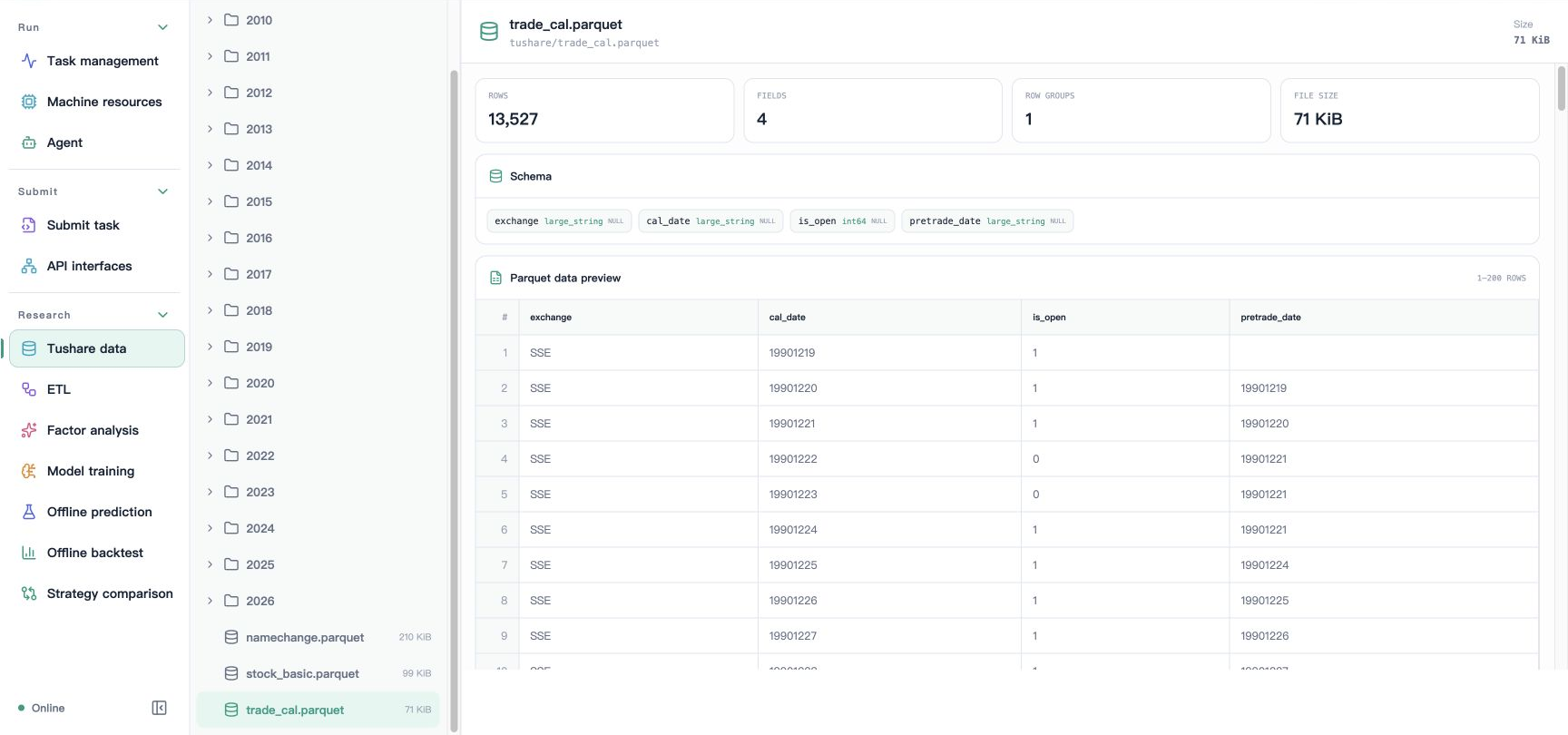 Tushare calendar Parquet preview
